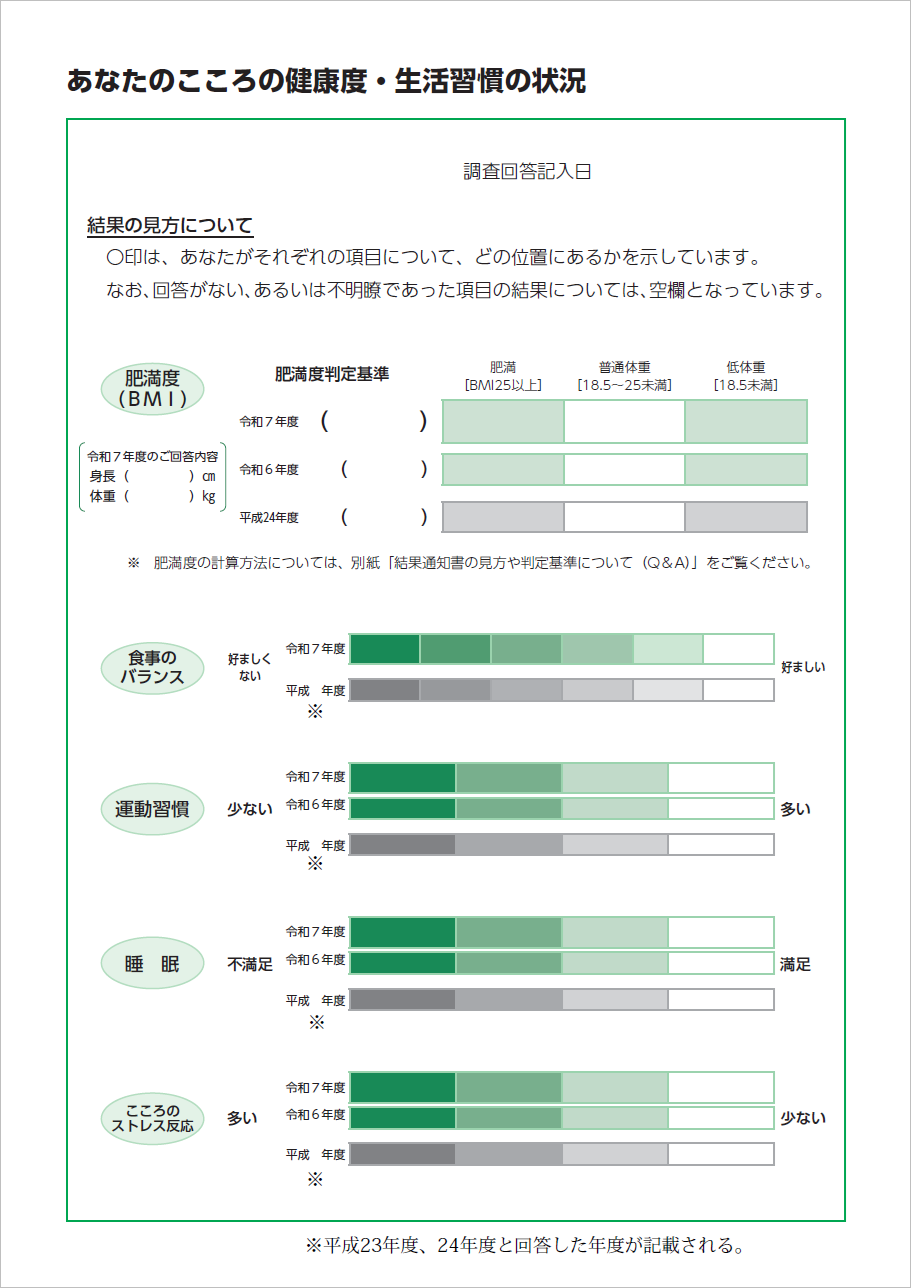 結果通知書2